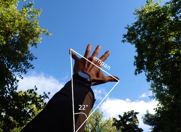 L’empan à bout de bras fait un angle d’environ 22°.