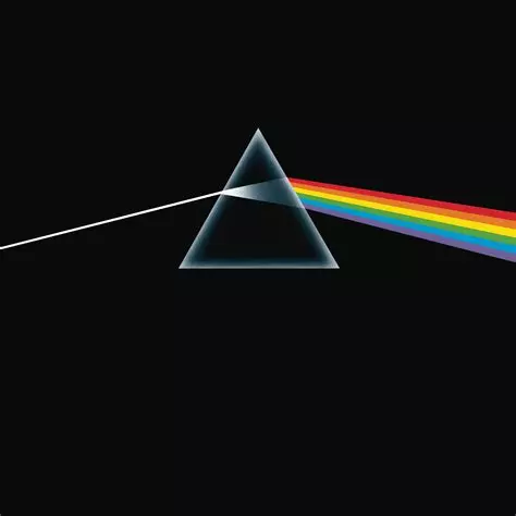 Pochette de l’album The Dark Side of the
Moon des
Pink Floyd illustrant la dispersion de la lumière blanche par un
prisme triangulaire d’angle 60°.