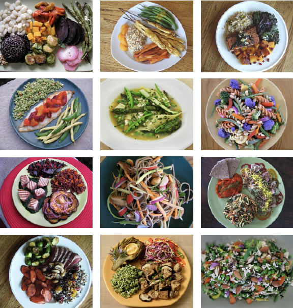 Exemples de régimes alimentaires
planétaires flexitarien  essentiellement à
base de plantes, mais pouvant
éventuellement contenir de
modestes quantités de poisson,
de viande et de produits laitiers. Source : .